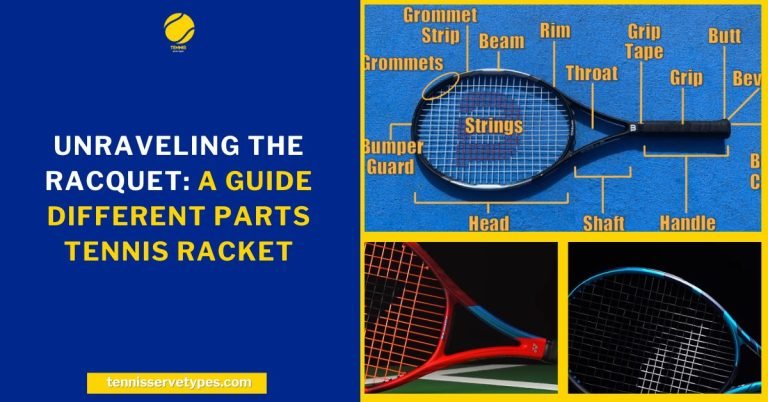 A Guide Different Parts Tennis Racket