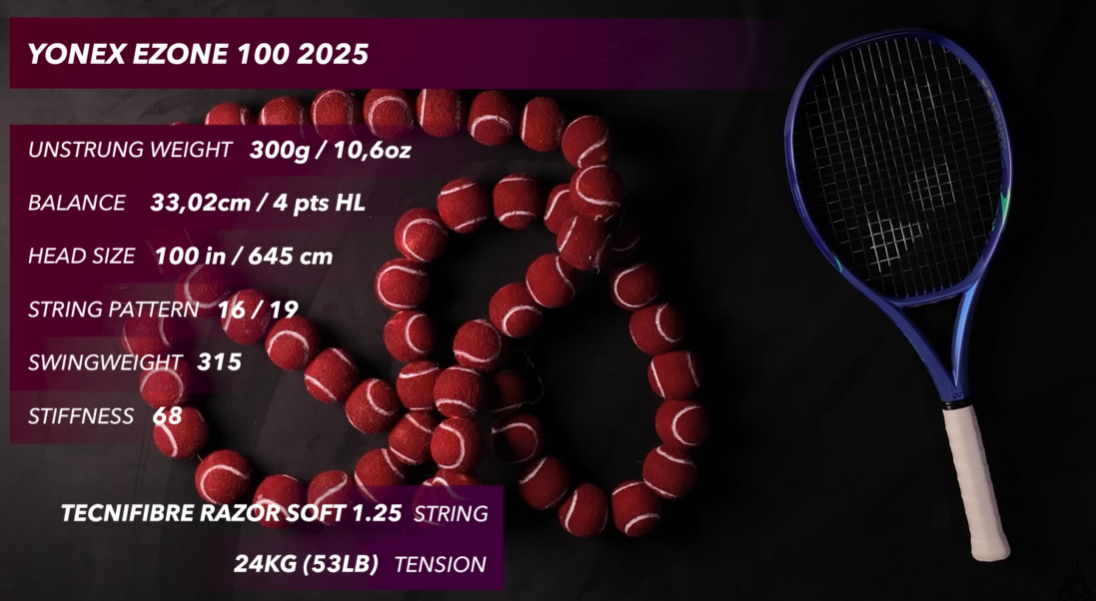 Yonex Ezone 100 2025 Review